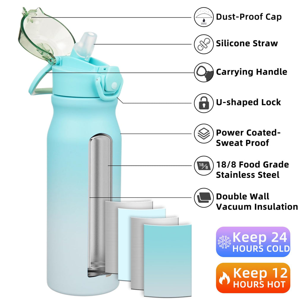 BJPKPK Insulated Water Bottle 18oz Stainless Steel Water Bottles with Straw and Carry Handle Double Wall Metal Thermal Flask,Light Blue Leopard