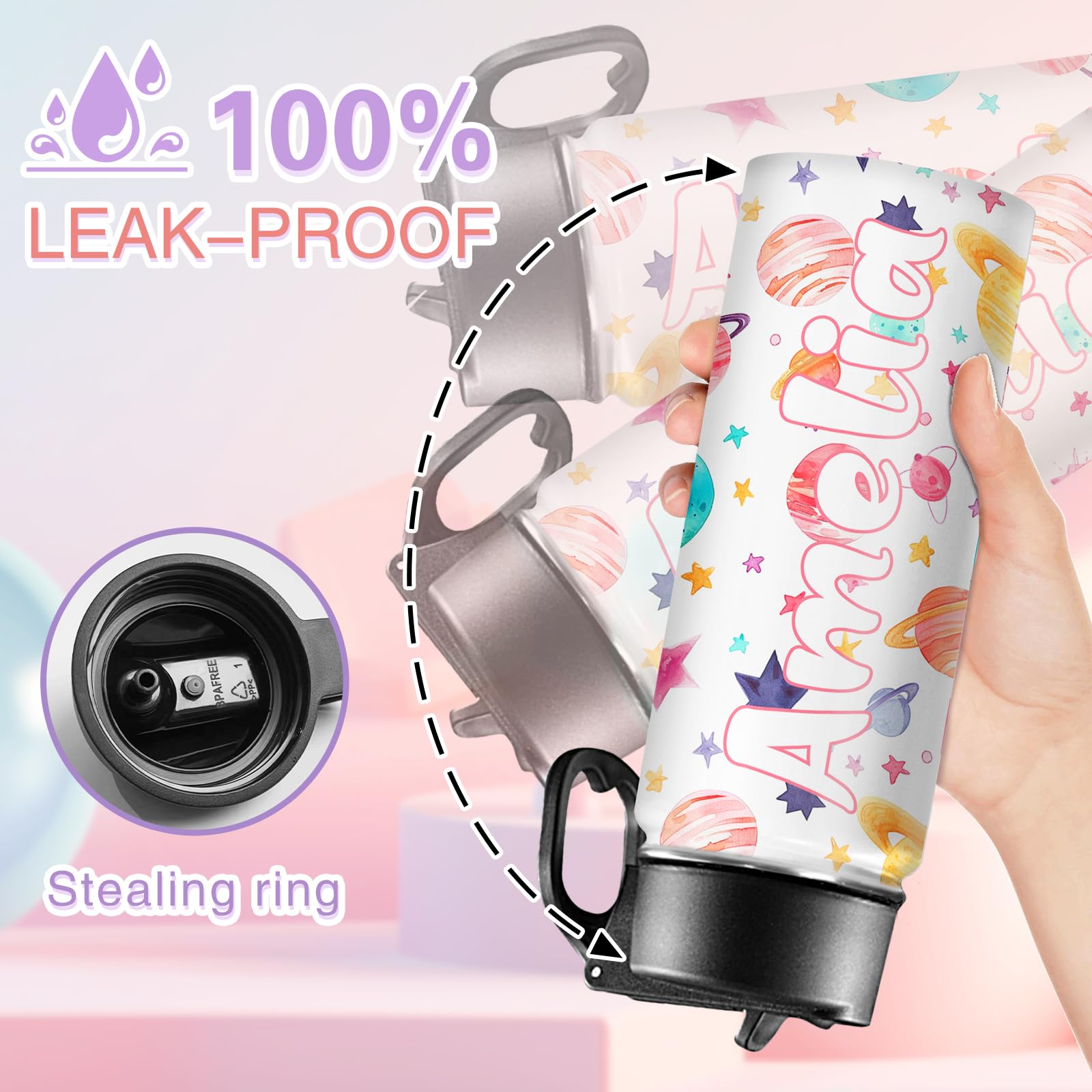 Back to School, Personalized Insulated Water Bottle for Kids 18oz Custom Name Stainless Steel Sports Water Bottles with Straw Lid Gifts for girls Boys woman man School Sports
