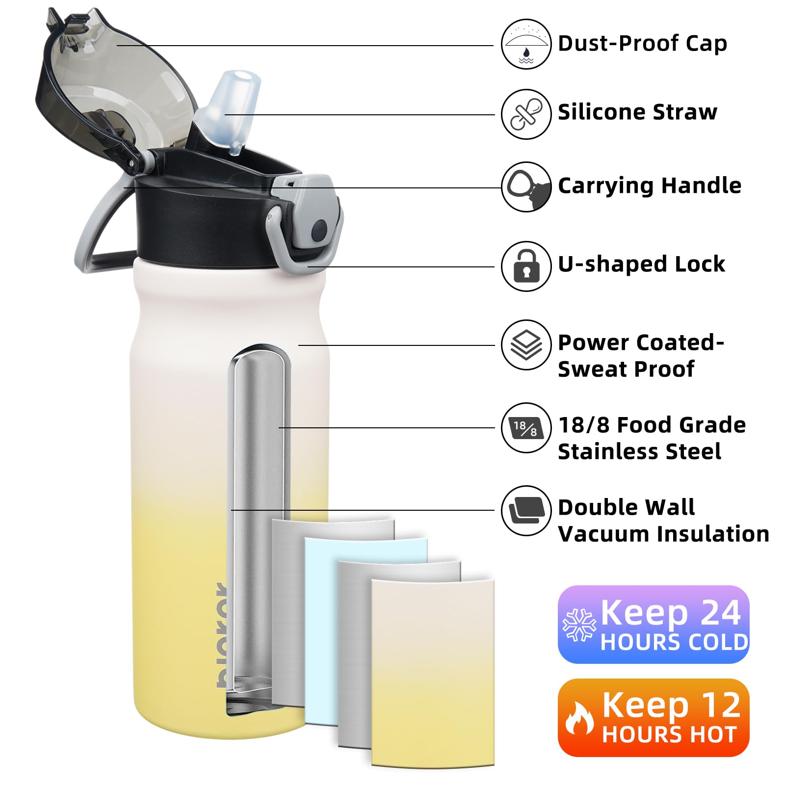 BJPKPK Insulated Water Bottle 18oz Stainless Steel Water Bottles with Straw and Carry Handle Double Wall Metal Thermal Flask,Light Blue Leopard