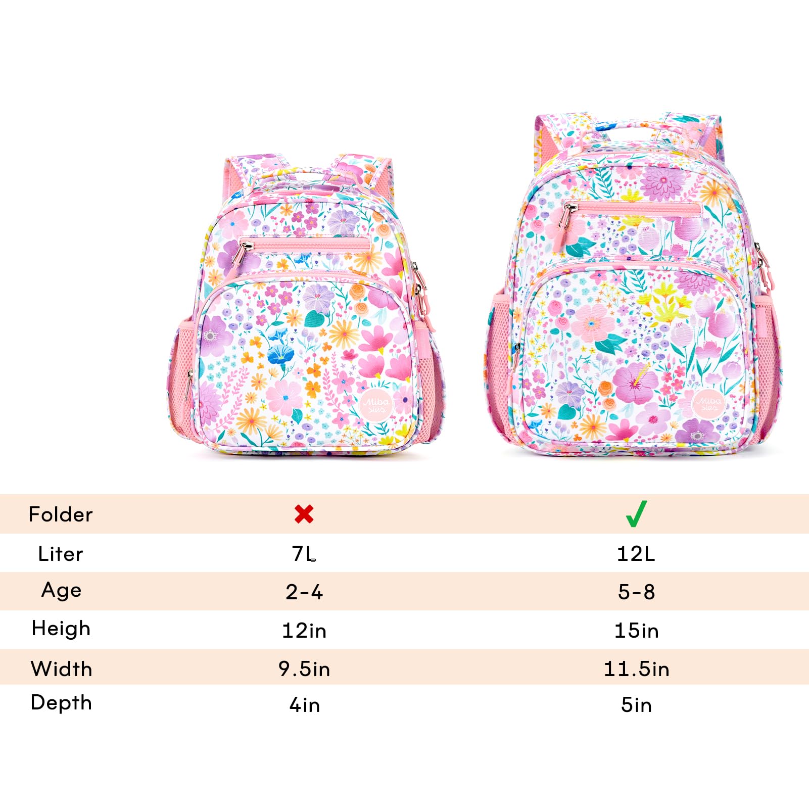 mibasies Kids Backpack for Girls: Girls Backpack 5-8 - Kindergarten Elementary School Bookbag for Girl - Flower Pink