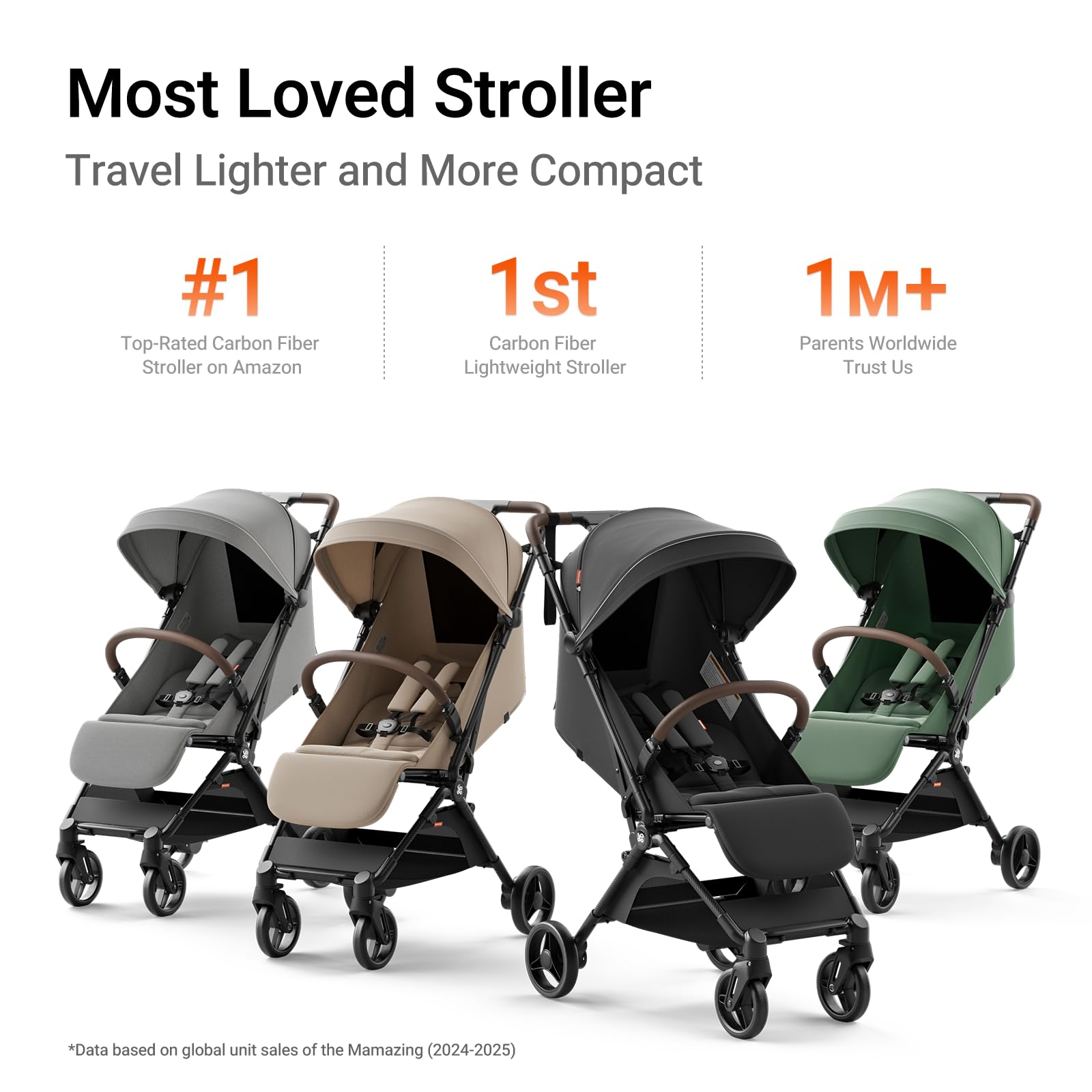 MAMAZING Ultra Air Lightweight Baby Travel Stroller with Carbon Fiber Frame, Compact & Airplane-Friendly, One-Handed Fold, 11.6 lbs, Perfect for Toddlers, Green