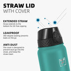 Fanhaw 20 Oz Kids Insulated Stainless Steel Water Bottle with Straw Lid, Leakproof & Anti-Dust Everyday Use Bottle for School, Women & Men, Back to School Essentials (Black)