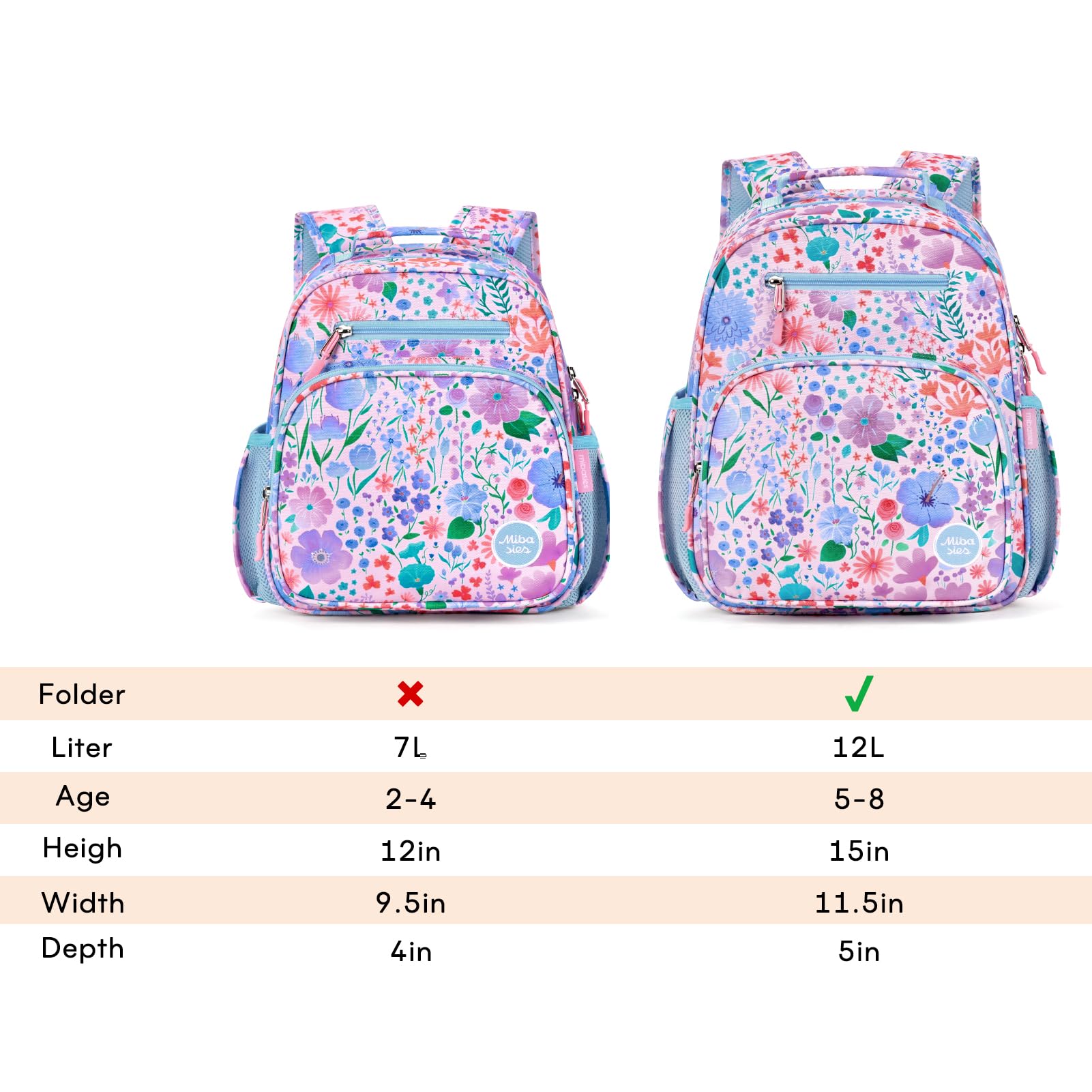 mibasies Kids Backpack for Girls: Girls Backpack 5-8 - Kindergarten Elementary School Bookbag for Girl - Flower Pink