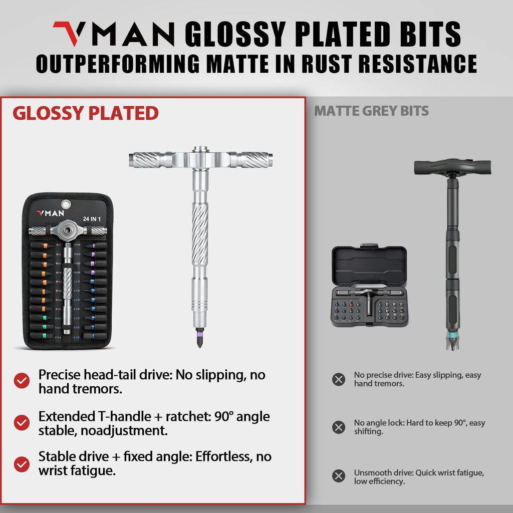 VMAN Ratchet Screwdriver Set, magnetic Screwdriver sets, S2 Steel Bits, DIY Combination Flexible Shaft, Suitable for Furniture Assembly, Precision Electrical Appliance Repair, Bicycle Tools