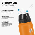 Fanhaw 20 Oz Kids Insulated Stainless Steel Water Bottle with Straw Lid, Leakproof & Anti-Dust Everyday Use Bottle for School, Women & Men, Back to School Essentials (Black)