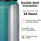 Fanhaw 20 Oz Kids Insulated Stainless Steel Water Bottle with Straw Lid, Leakproof & Anti-Dust Everyday Use Bottle for School, Women & Men, Back to School Essentials (Black)