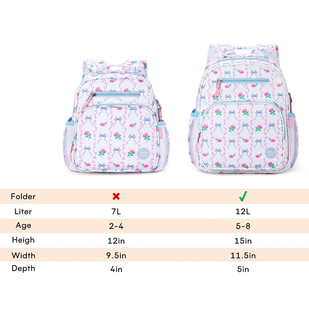 mibasies Kids Backpack for Girls: Girls Backpack 5-8 - Kindergarten Elementary School Bookbag for Girl - Flower Pink