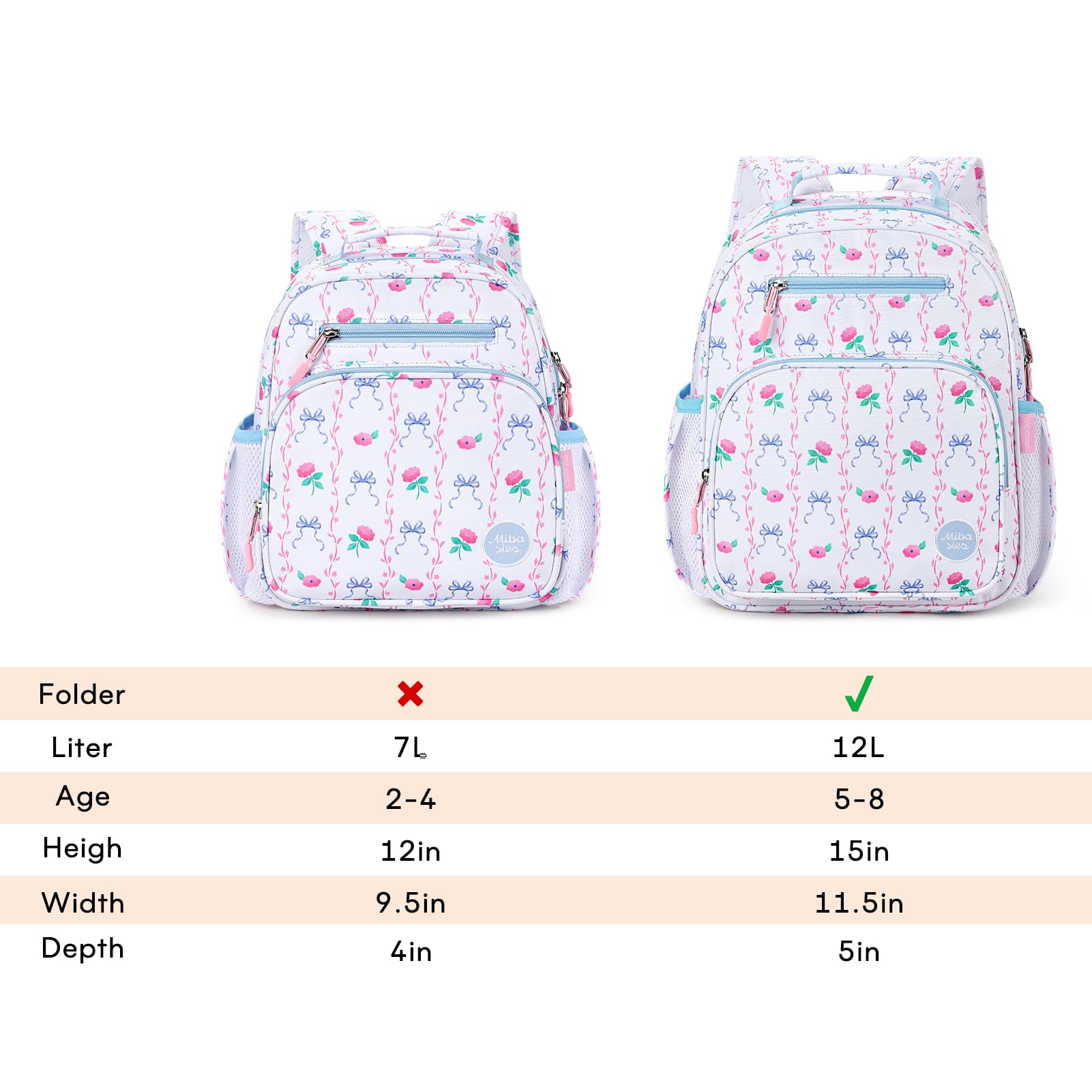 mibasies Kids Backpack for Girls: Girls Backpack 5-8 - Kindergarten Elementary School Bookbag for Girl - Flower Pink