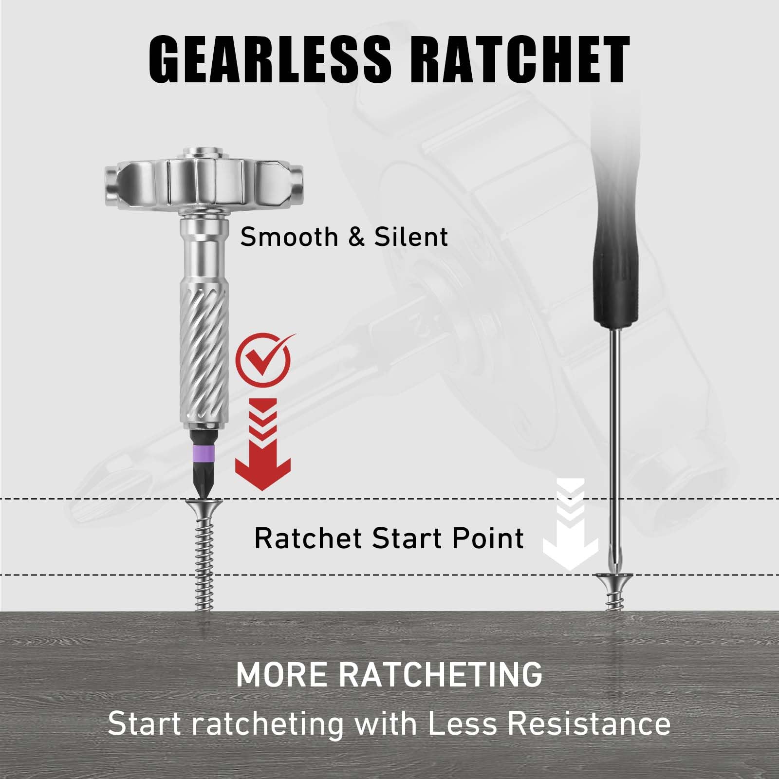 VMAN Ratchet Screwdriver Set, magnetic Screwdriver sets, S2 Steel Bits, DIY Combination Flexible Shaft, Suitable for Furniture Assembly, Precision Electrical Appliance Repair, Bicycle Tools
