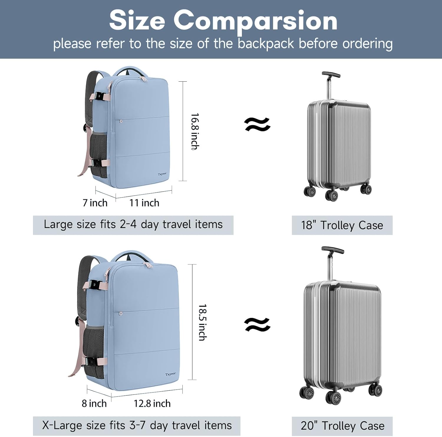 Taygeer Travel Laptop Backpack for Men Women, Airplane Approved Travel Backpack Suitcase with Water Bottle Pocket, Lightweight College 35l Luggage Bag 15.6inch Laptop Mochila Gifts for Business,Black