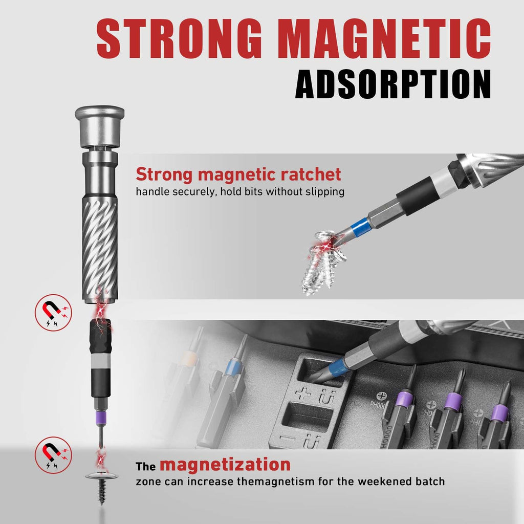 VMAN Ratchet Screwdriver Set, magnetic Screwdriver sets, S2 Steel Bits, DIY Combination Flexible Shaft, Suitable for Furniture Assembly, Precision Electrical Appliance Repair, Bicycle Tools