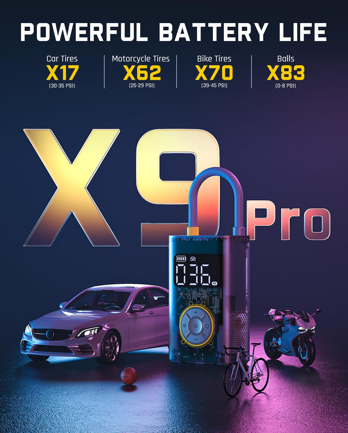 Fanttik X9 Pro Portable Tire Inflator for Compact Car, 1Min Fast Inflate Electric Bike Pump with Digital Tire Pressure Gauge, 150PSI Air Compressor for Electric Bikes, Motorcycle, Ball
