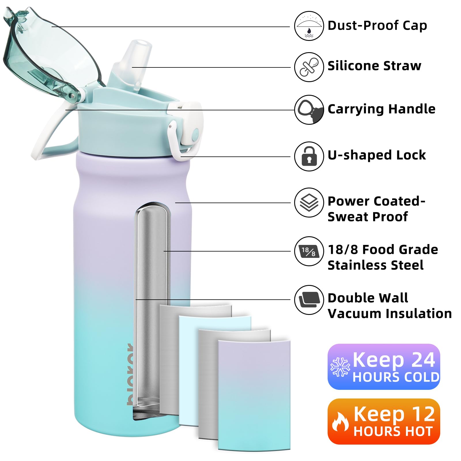 BJPKPK Insulated Water Bottle 18oz Stainless Steel Water Bottles with Straw and Carry Handle Double Wall Metal Thermal Flask,Light Blue Leopard