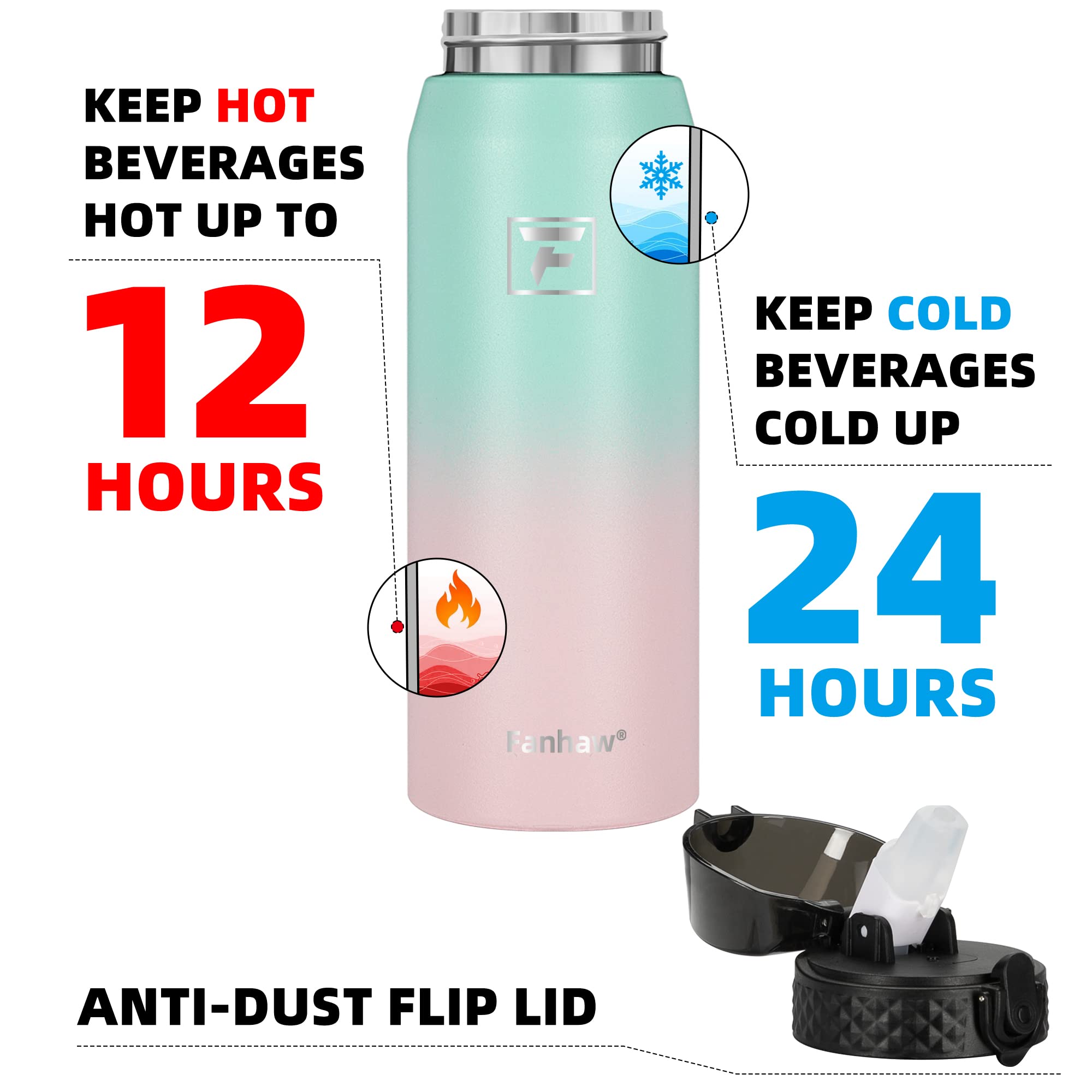 Fanhaw 20 Oz Kids Insulated Stainless Steel Water Bottle with Straw Lid, Leakproof & Anti-Dust Everyday Use Bottle for School, Women & Men, Back to School Essentials (Black)