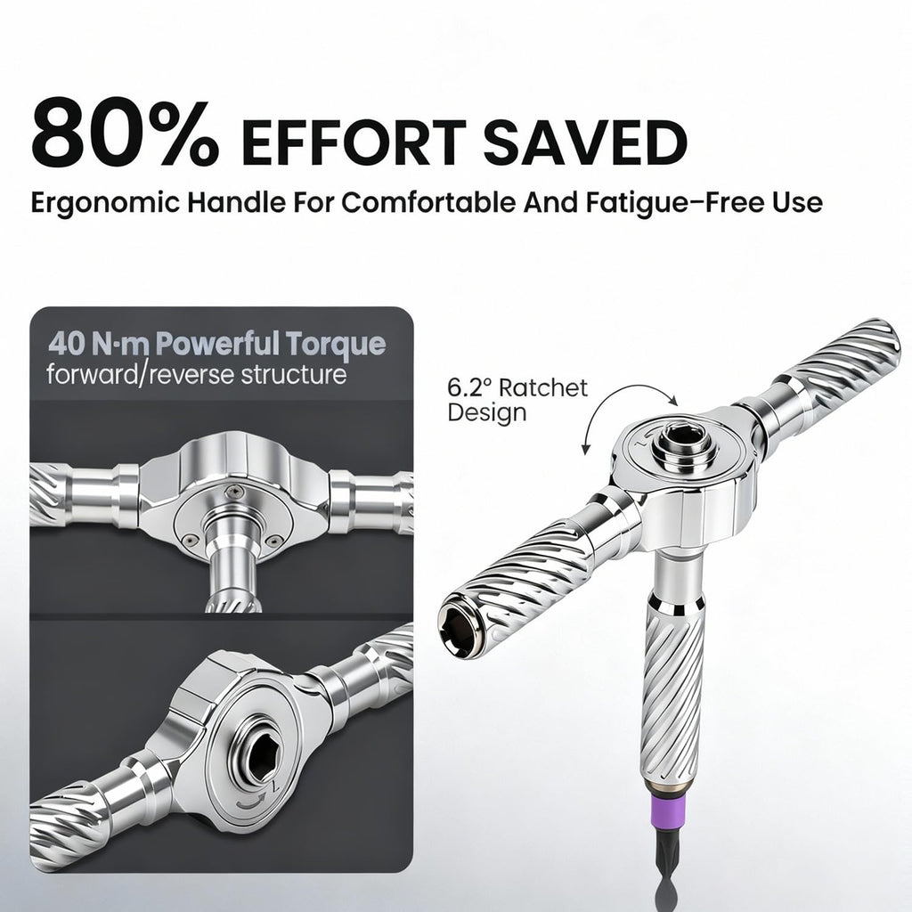 VMAN Ratchet Screwdriver Set, magnetic Screwdriver sets, S2 Steel Bits, DIY Combination Flexible Shaft, Suitable for Furniture Assembly, Precision Electrical Appliance Repair, Bicycle Tools