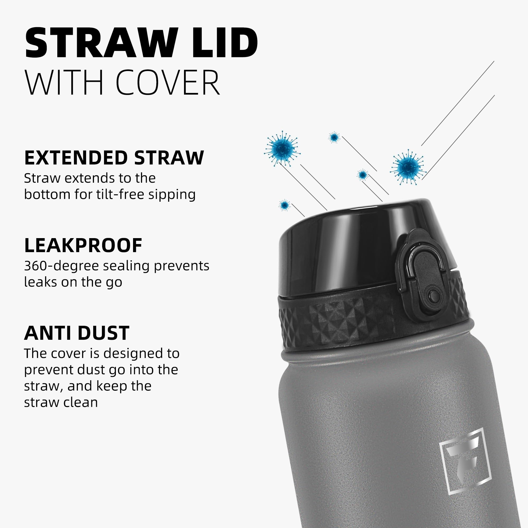 Fanhaw 20 Oz Kids Insulated Stainless Steel Water Bottle with Straw Lid, Leakproof & Anti-Dust Everyday Use Bottle for School, Women & Men, Back to School Essentials (Black)