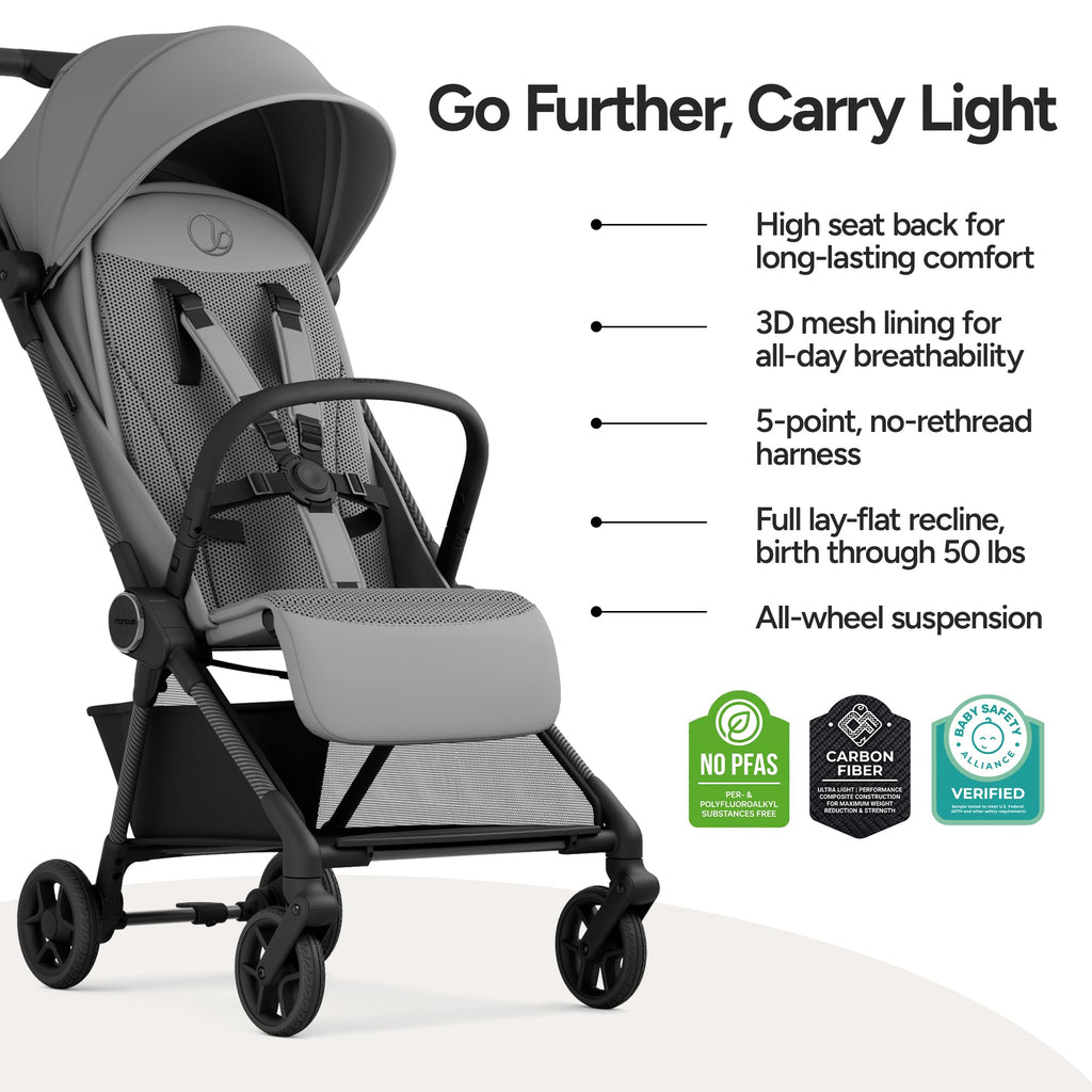 Mompush Nexis Carbon Travel Stroller, Ultra-Lightweight 11.5 lbs, Compact & Airplane Carry-On Approved, One-Second Auto-Fold, One-Hand Full Recline, from Birth to 50 lbs, JPMA Certified, Khaki