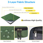 ECHSRT Large Pencil Case, Aesthetic Pen Pouch with Big Capacity, Minimalist Portable Stationery Bag with Handle for Office Organizer Aesthetic Pencil Cases