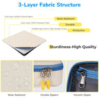 ECHSRT Large Pencil Case, Aesthetic Pen Pouch with Big Capacity, Minimalist Portable Stationery Bag with Handle for Office Organizer Aesthetic Pencil Cases