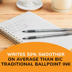 BIC Round Stic Grip Xtra Comfort Blue Ballpoint Pens, Medium Point (1.2mm), 12-Count Pack, Excellent Writing Pens With Soft Grip for Superb Comfort and Control