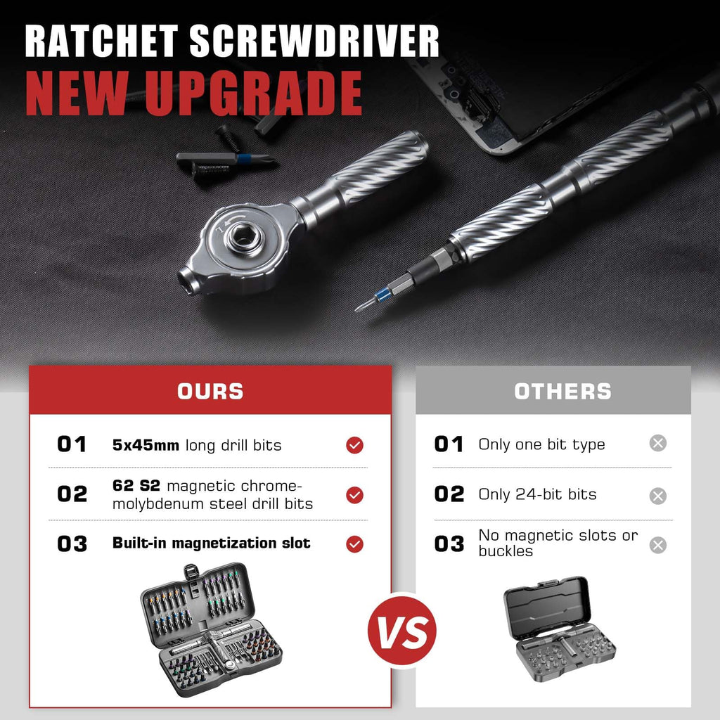 VMAN Ratchet Screwdriver Set, magnetic Screwdriver sets, S2 Steel Bits, DIY Combination Flexible Shaft, Suitable for Furniture Assembly, Precision Electrical Appliance Repair, Bicycle Tools